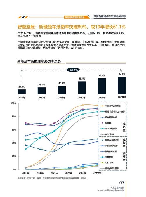 东莞320起亚对未来市场的预测，名爵汽车品牌文化的传播
